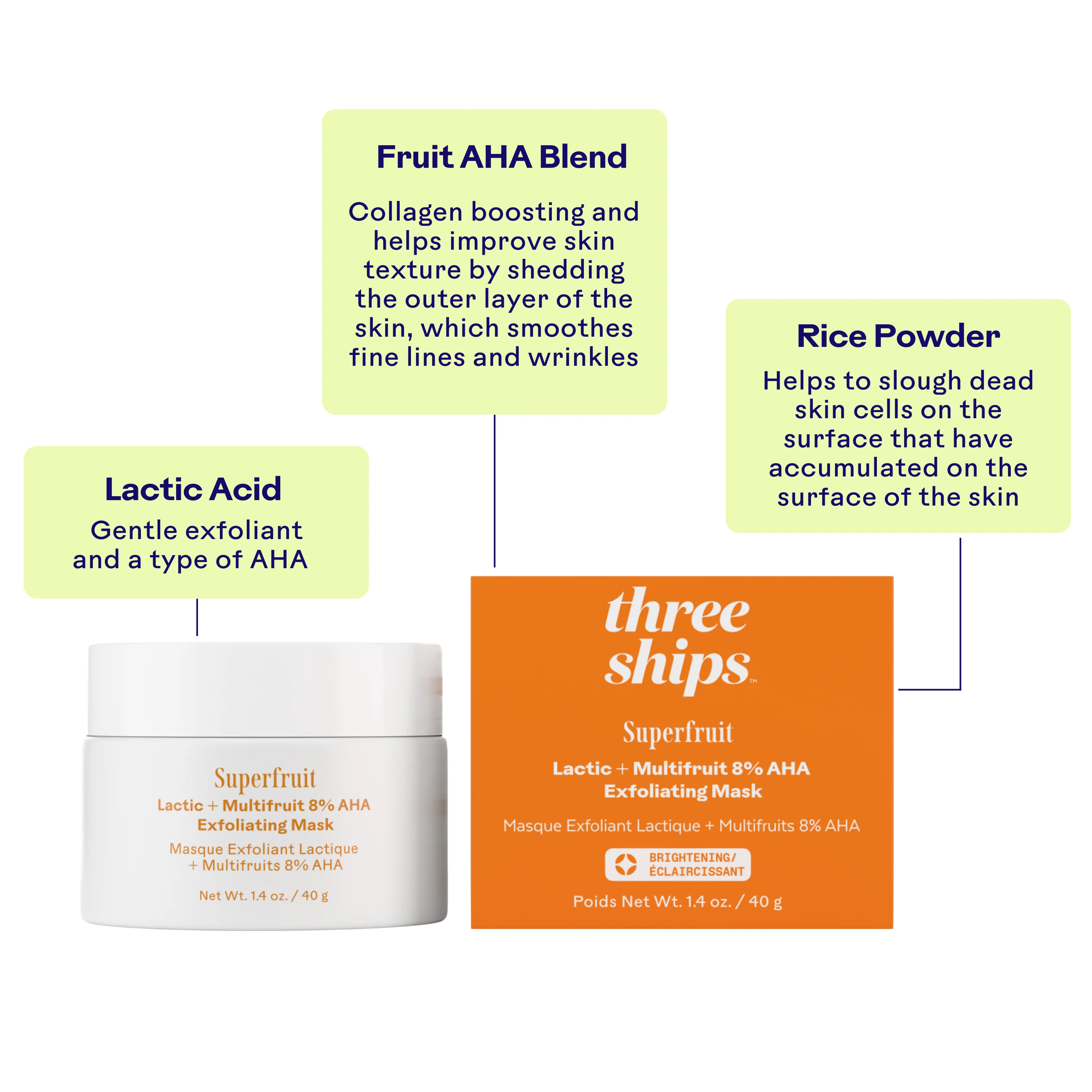 Superfruit Lactic + Multifruit 8% AHA Exfoliating Mask - Image 2