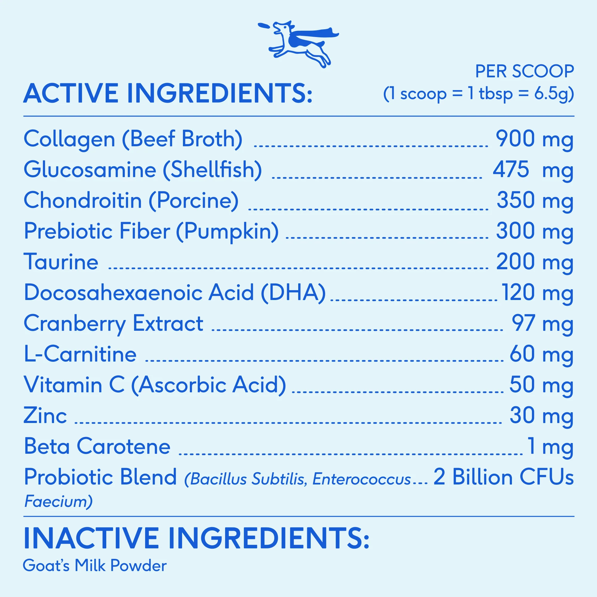 The Daily Multivitamin for Dogs - Image 8
