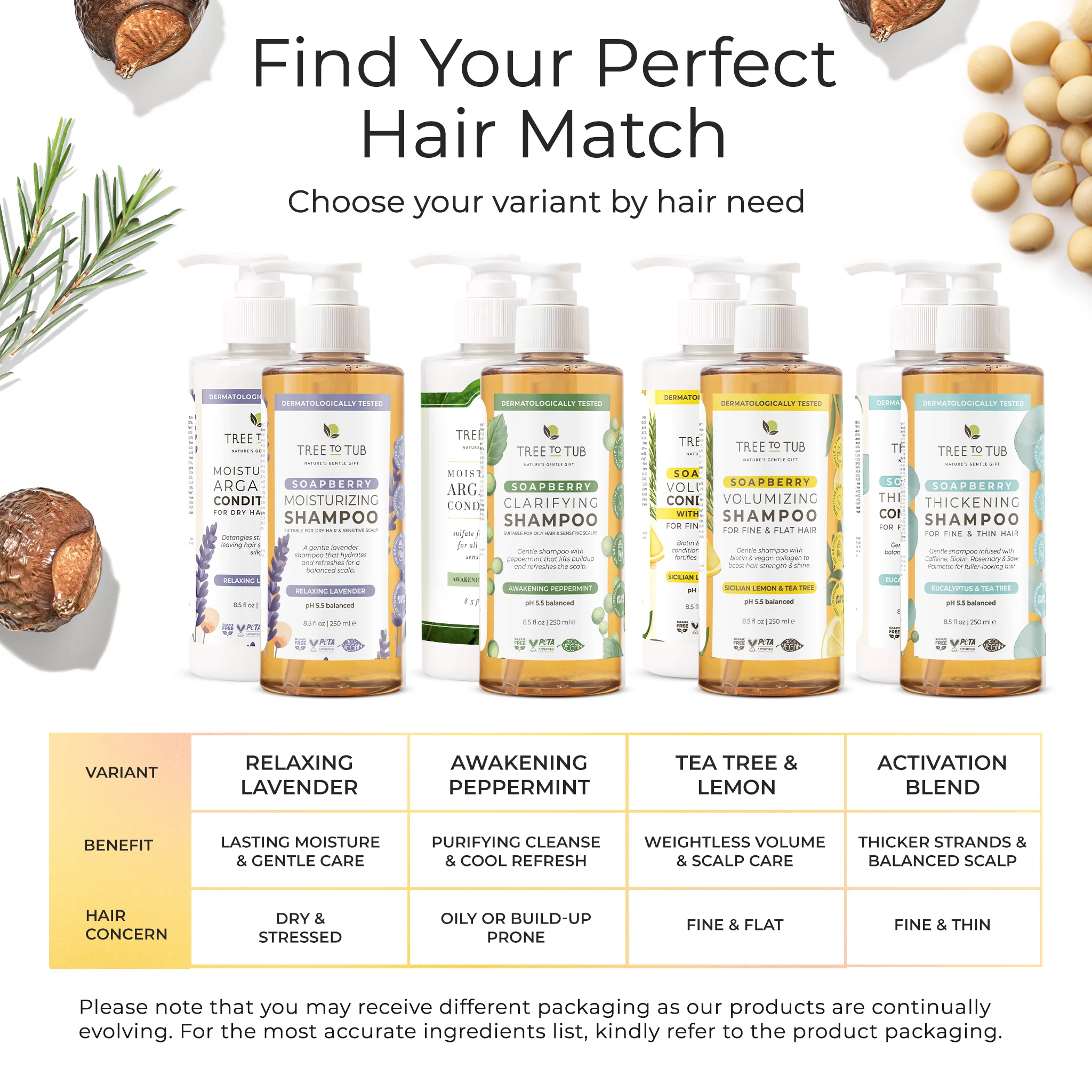 Volumizing Shampoo & Conditioner Set - Image 7