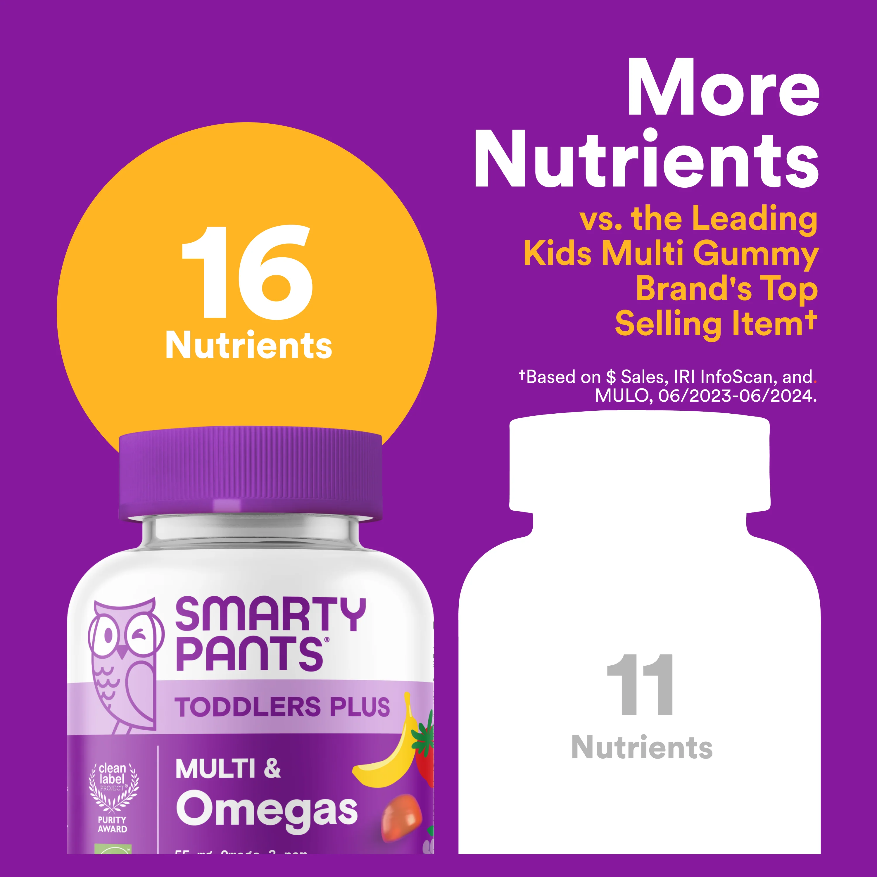 Toddler Plus Multi & Omegas - Image 11