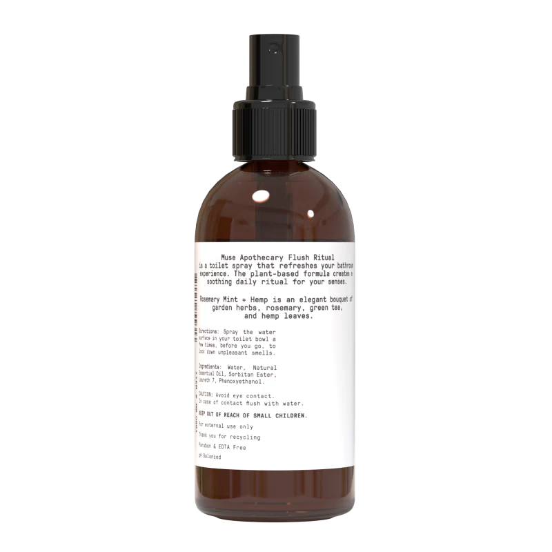 Toilet Spray - Image 4