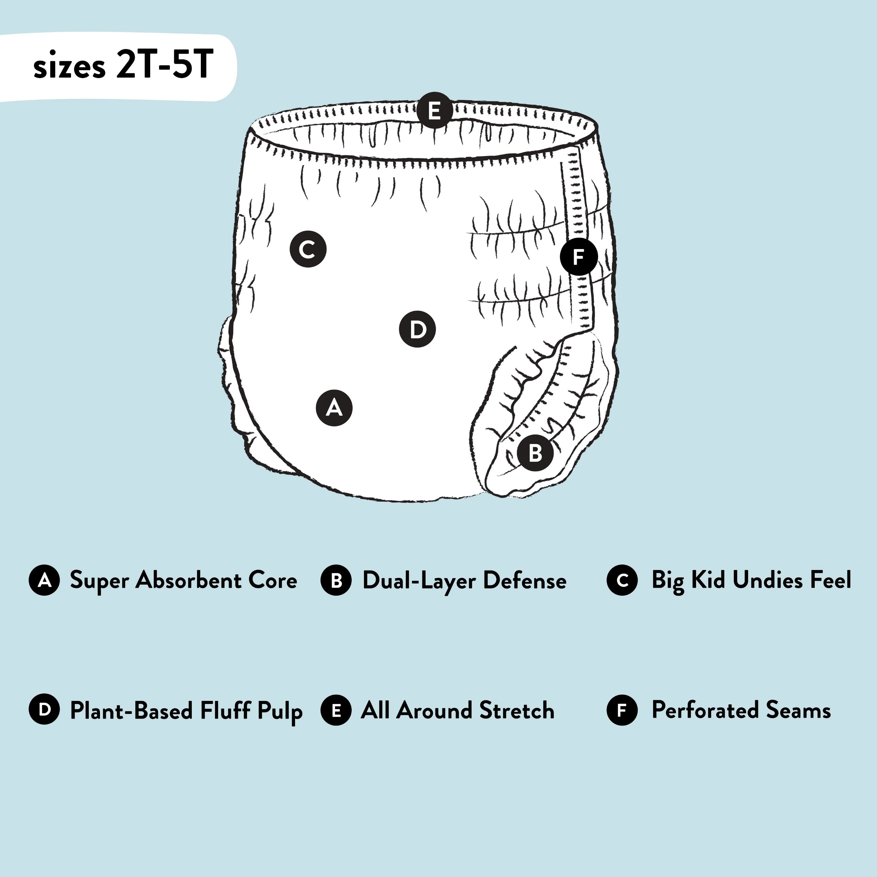 Training Pants - 3T/4T - Image 11
