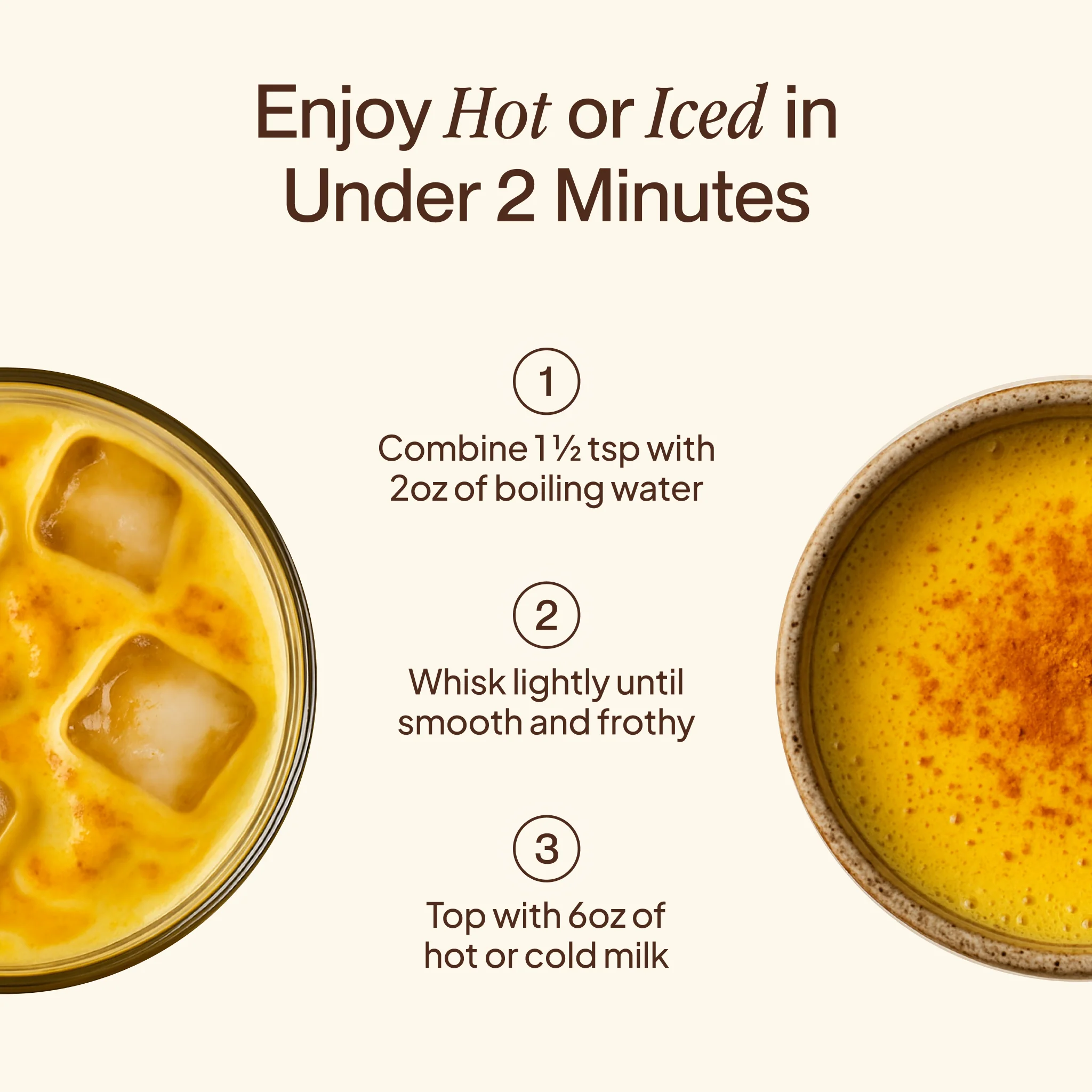 Original Turmeric Latte, Caffeine Free - Image 4
