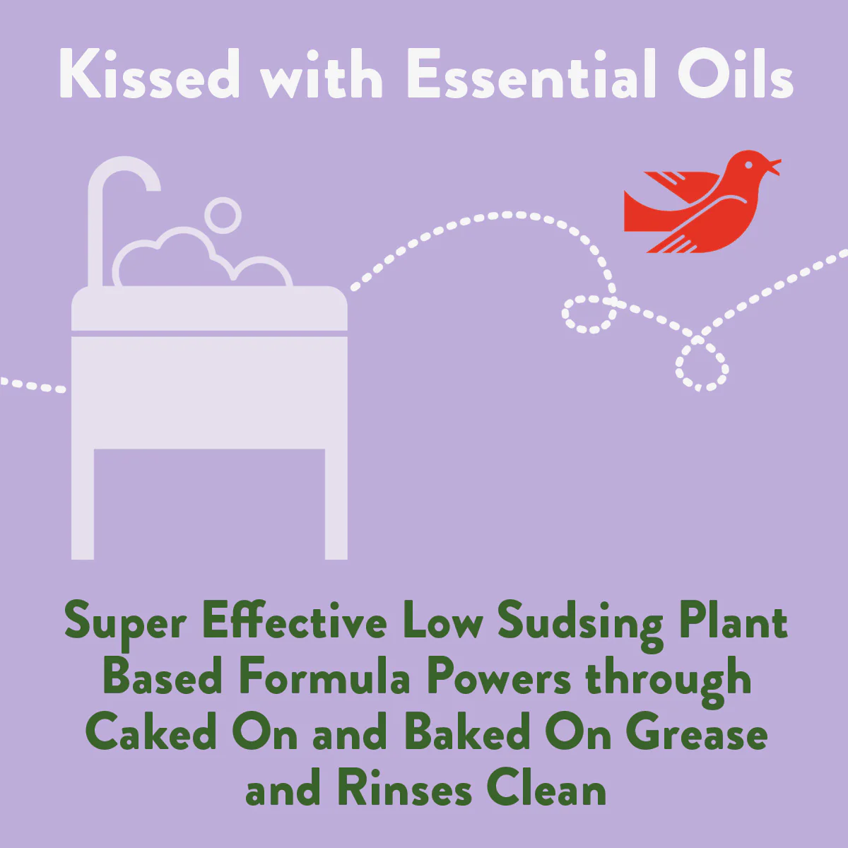 Ultra Clean Dish Soap - Image 11