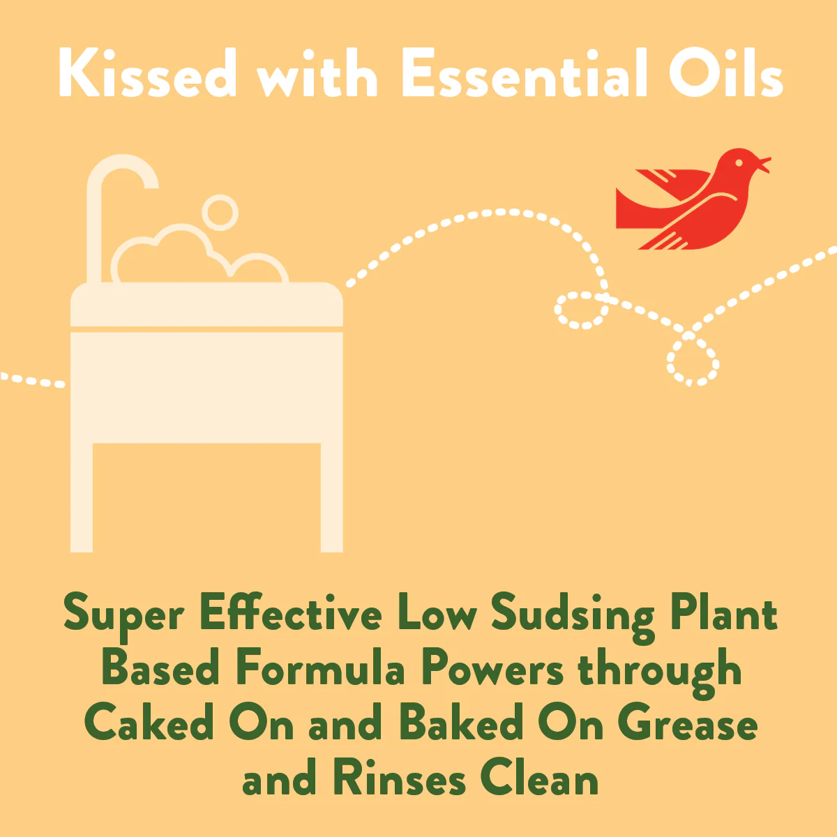 Ultra Clean Dish Soap - Image 16