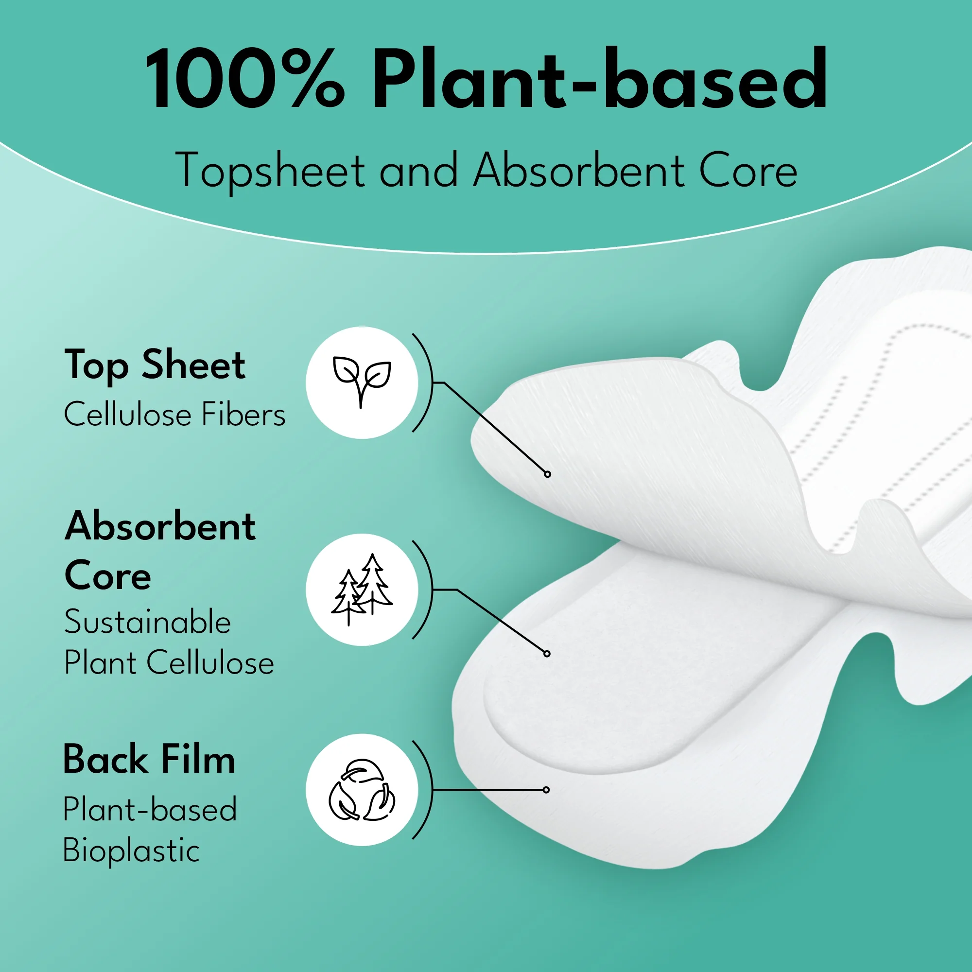 Ultra Pads, With Wings - Image 16