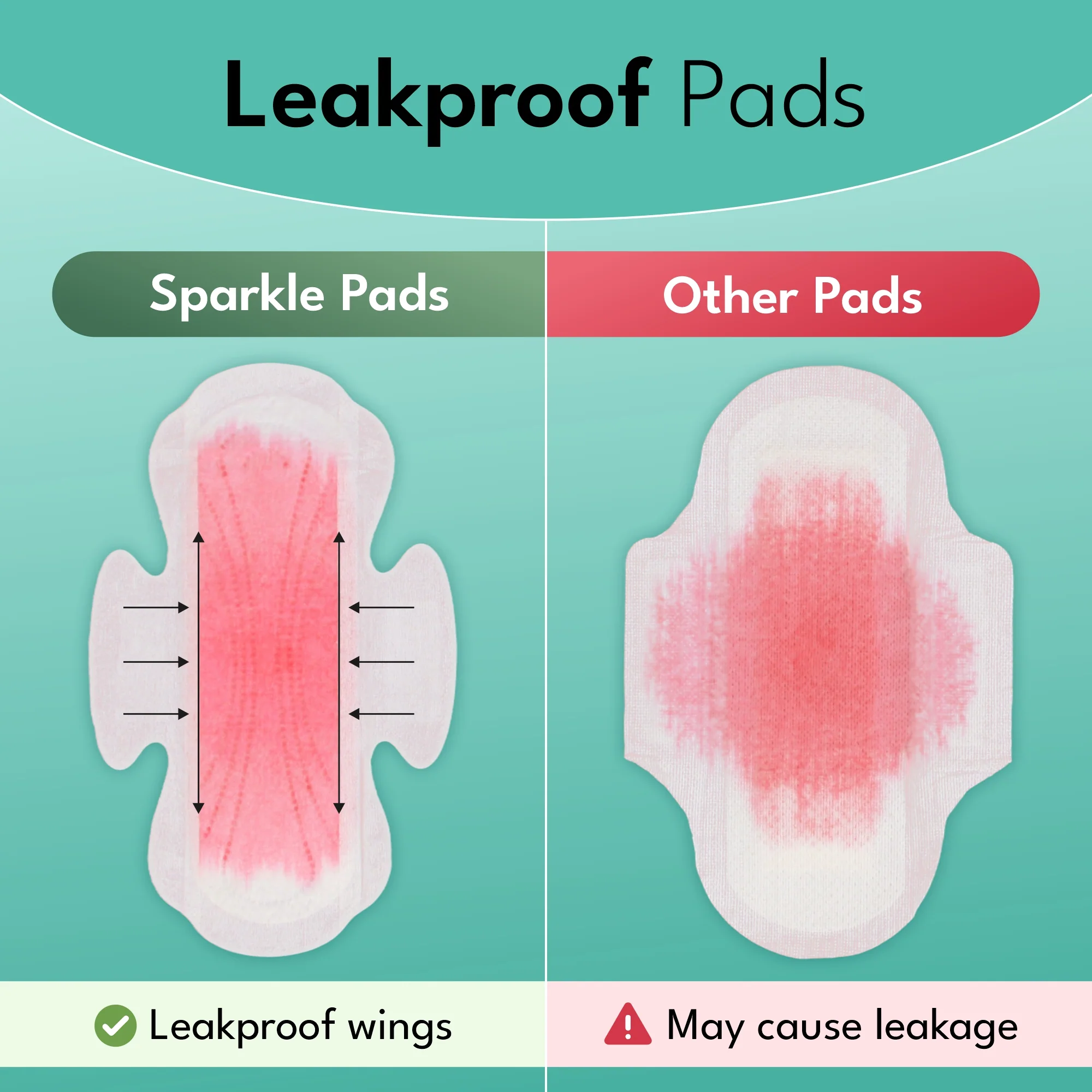 Ultra Pads, With Wings - Image 3