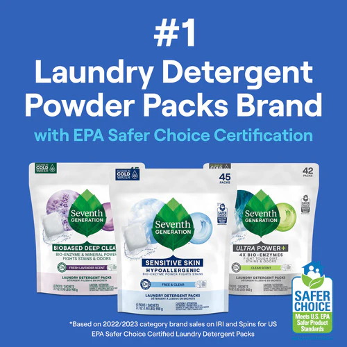 Ultra Power Plus Laundry Detergent Packs - Image 3