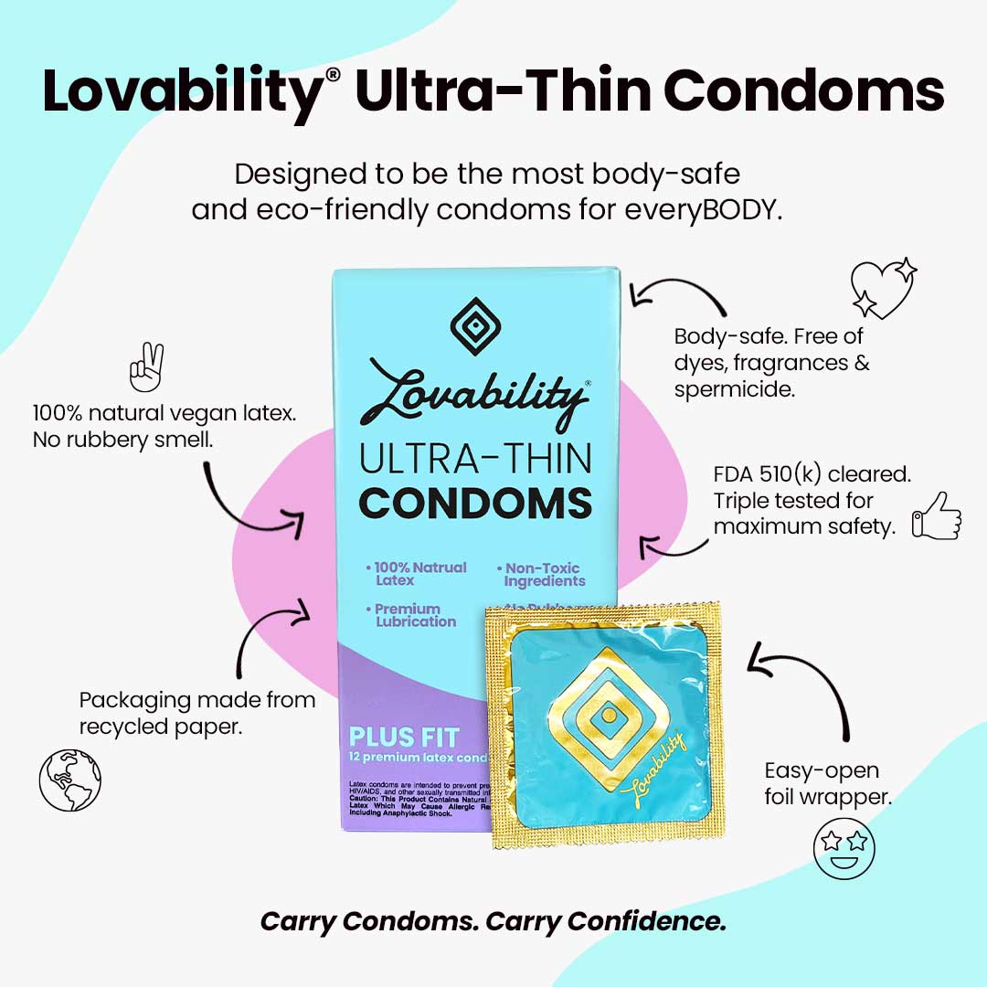 Ultra-Thin Condoms (Plus Fit) - Image 5