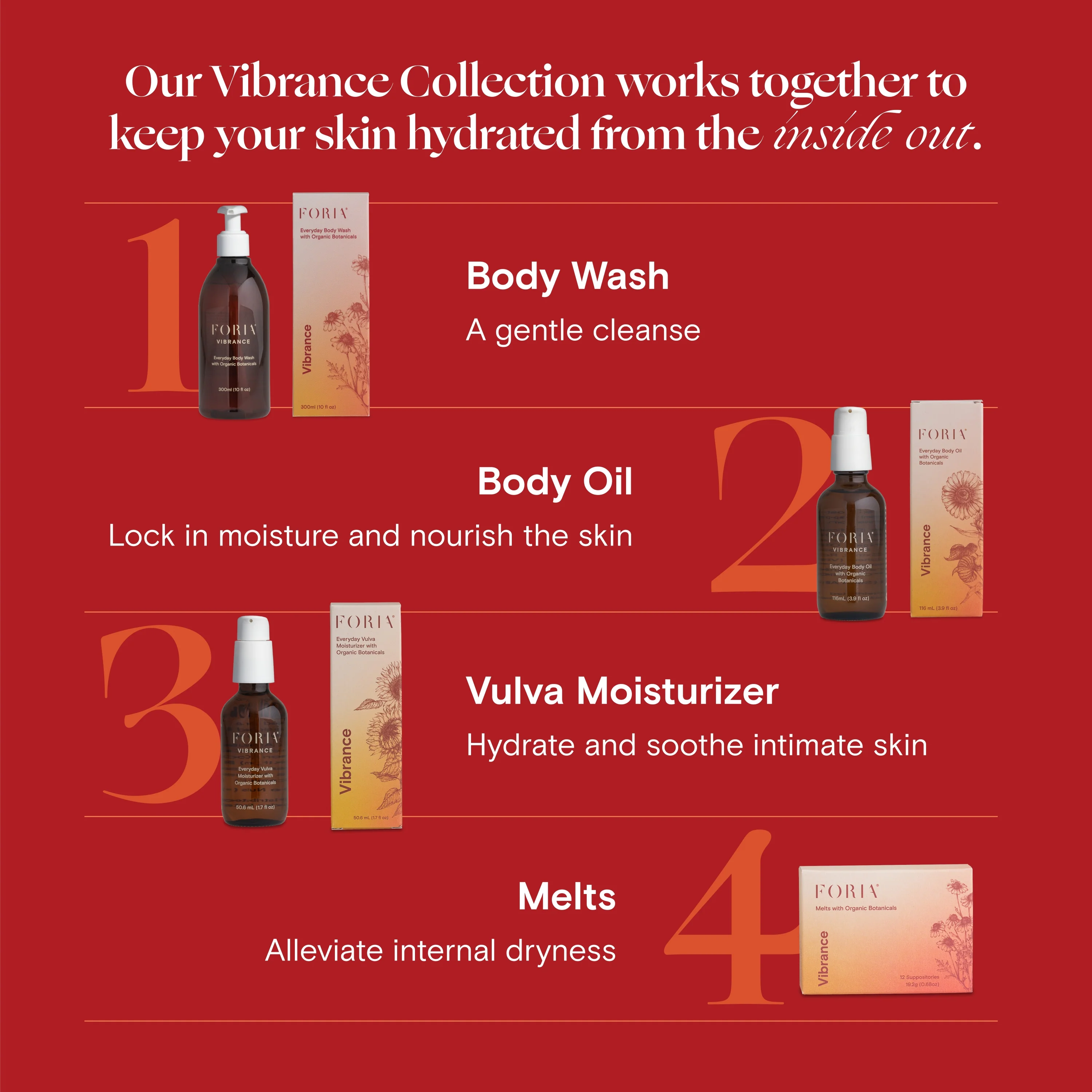 Vibrance Everyday Vulva Moisturizer with Organic Botanicals - Image 3
