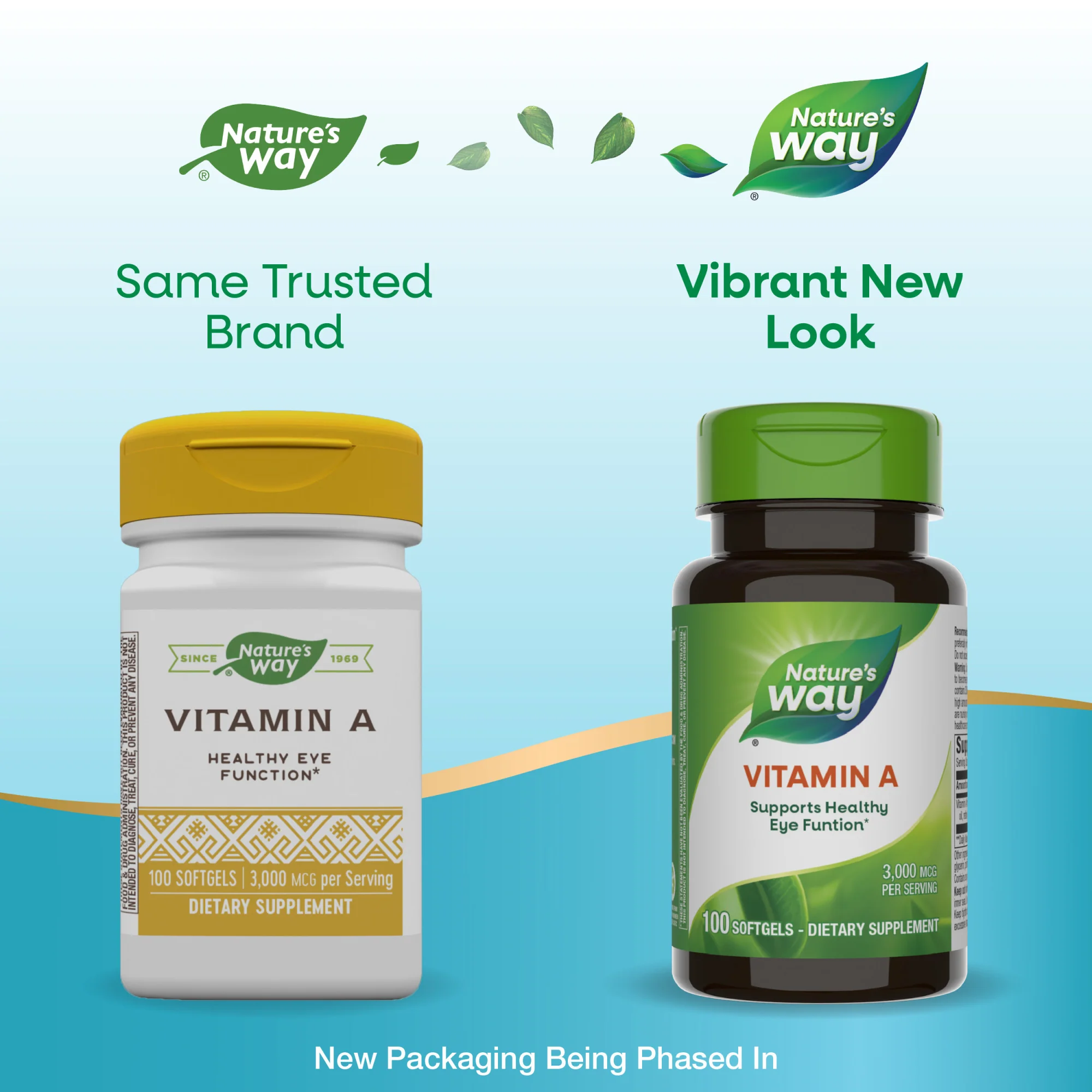 Vitamin A - For Healthy Eye Function - Image 4