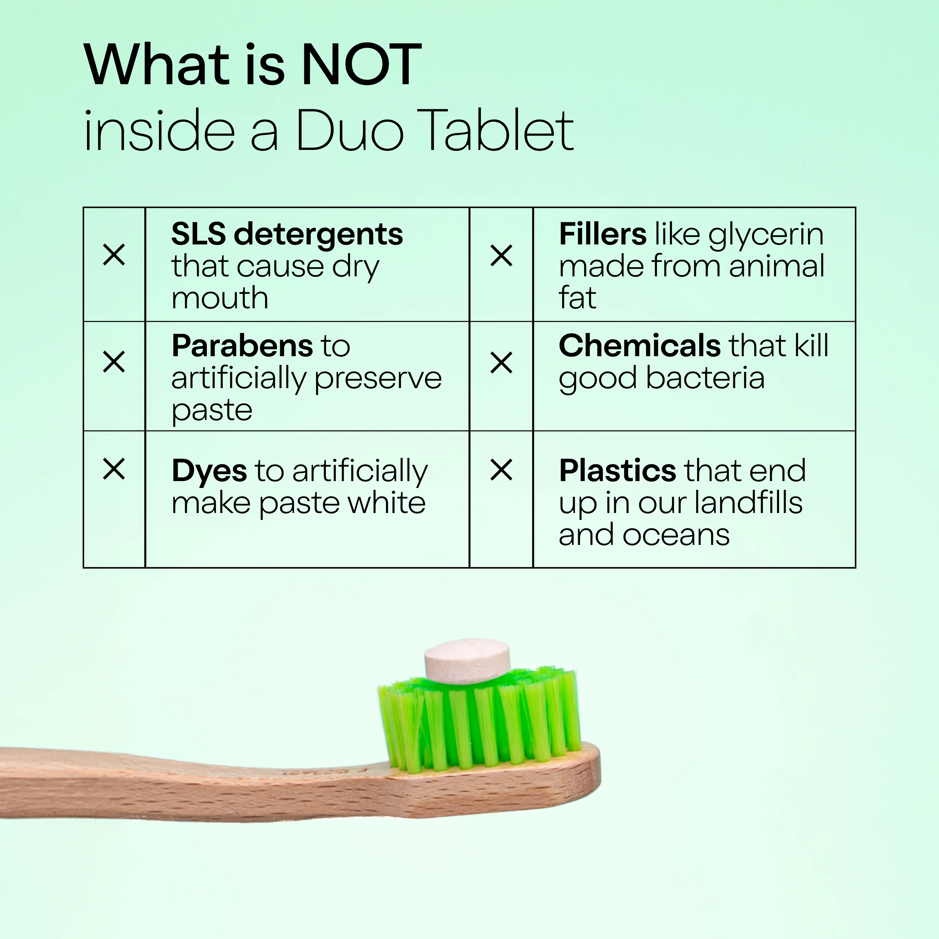 Vitamin D Toothpaste Tablets - Image 4
