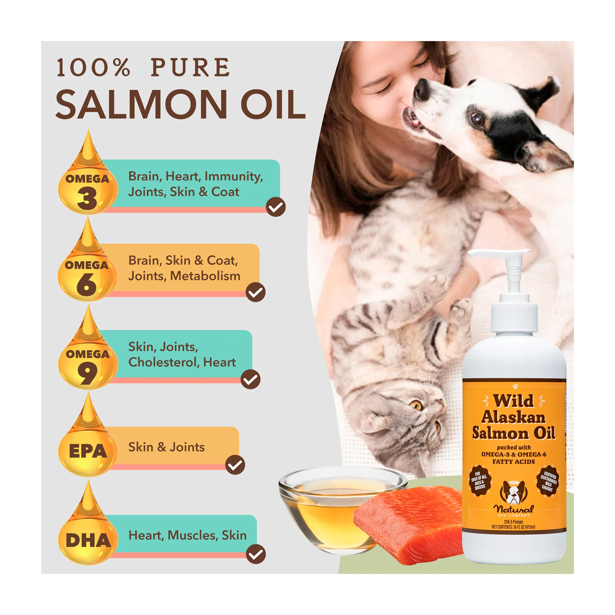Wild Alaskan Salmon Oil - Image 7