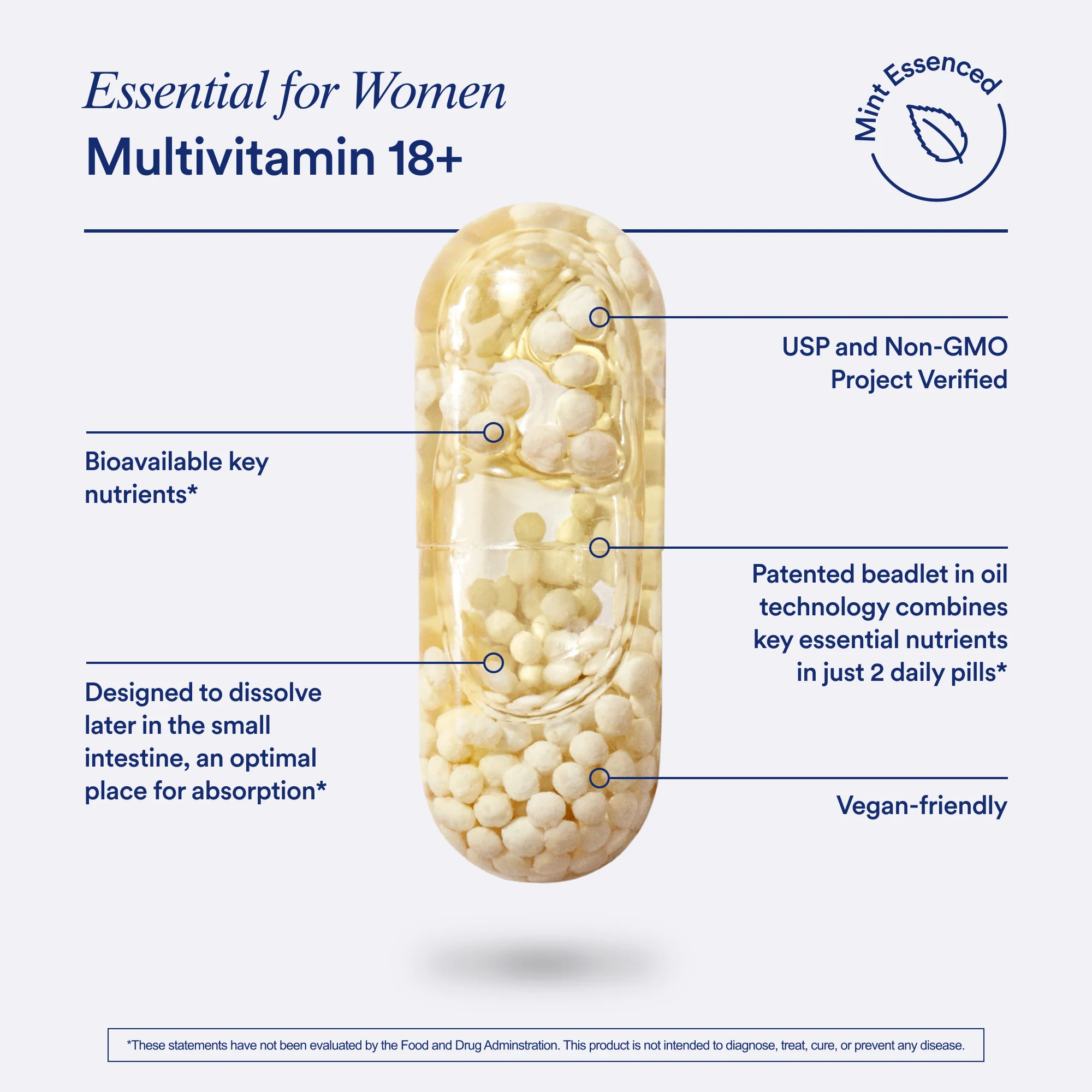 Women's Multivitamin 18+ - Image 3