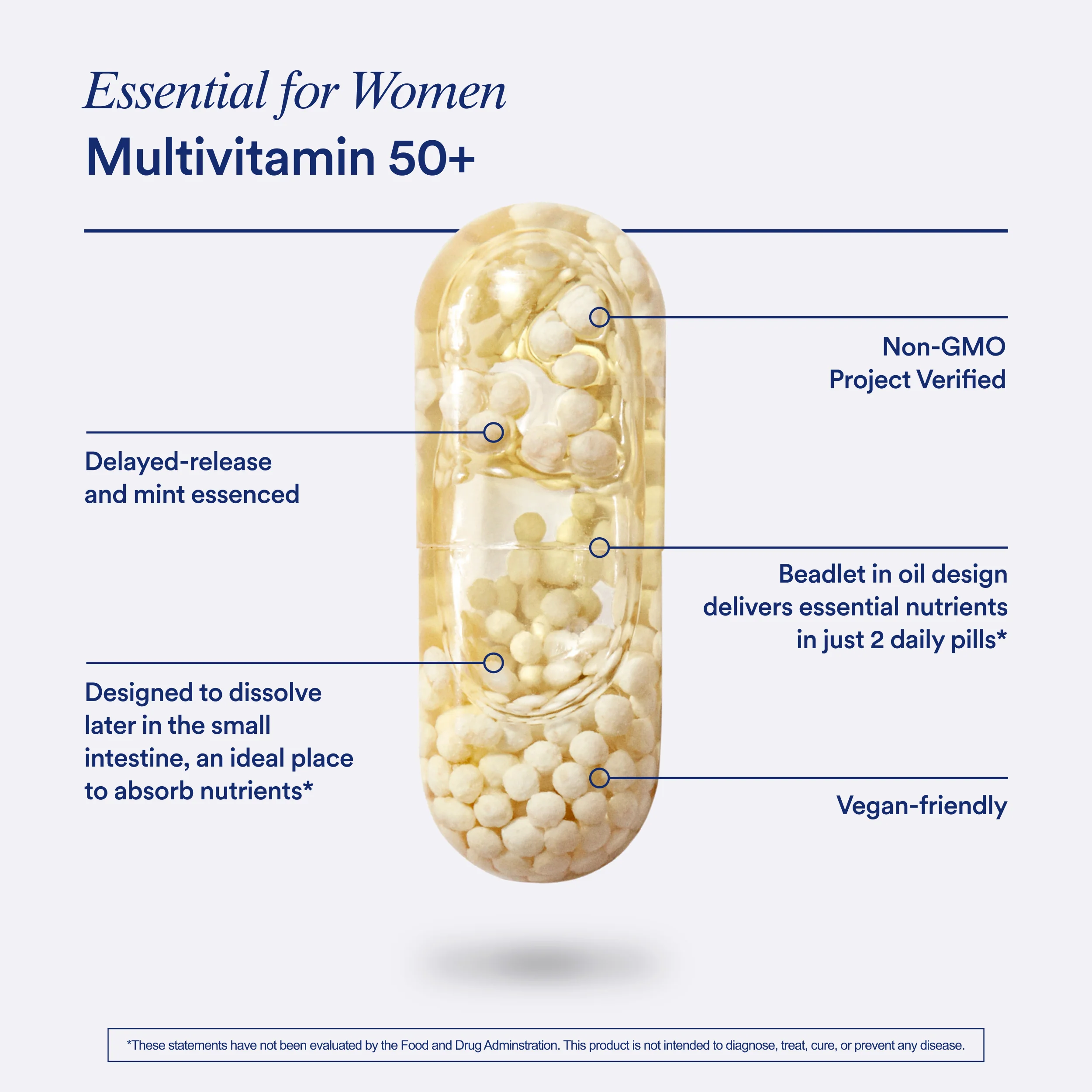 Women's Multivitamin 50+ - Image 3