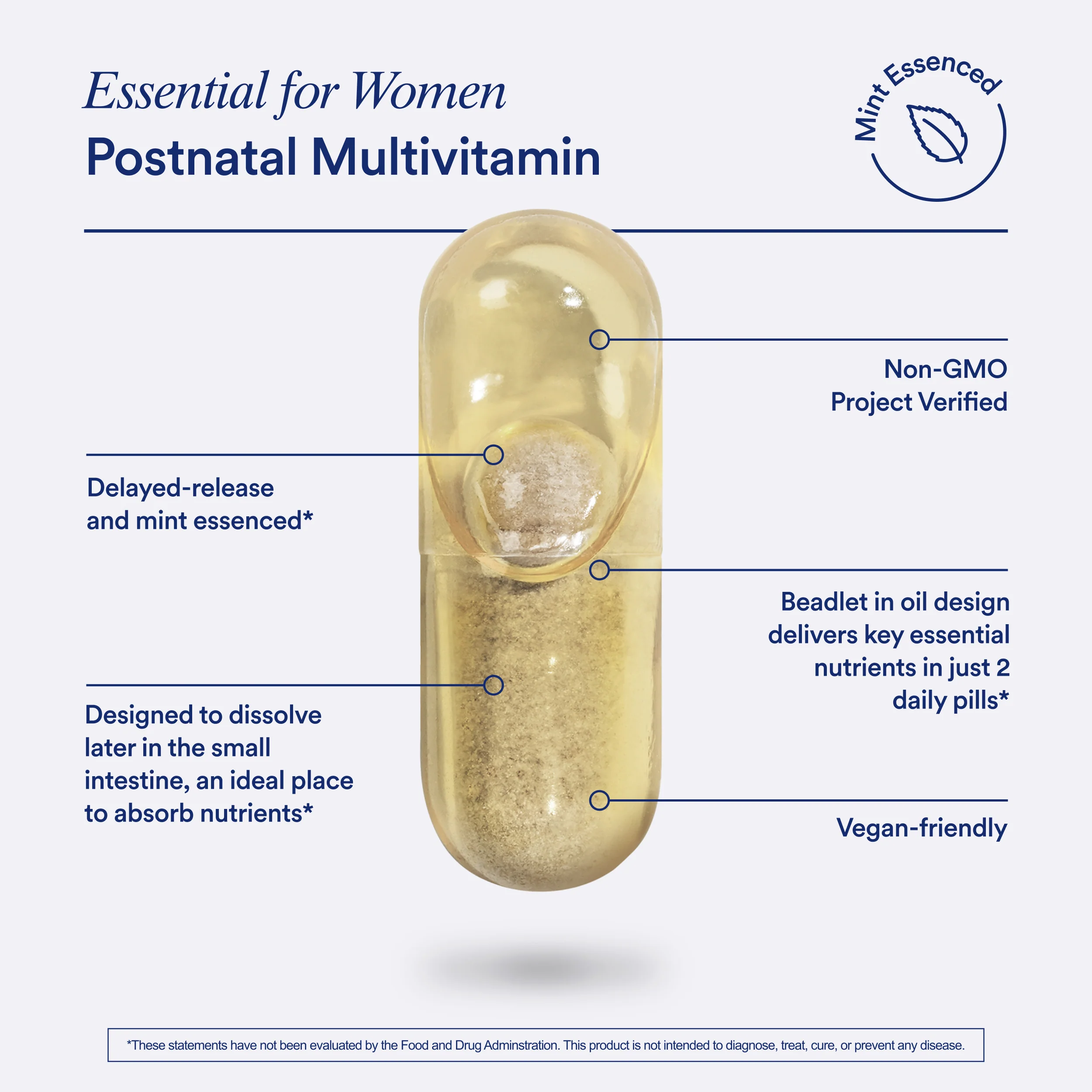 Women's Postnatal Multivitamin - Image 3