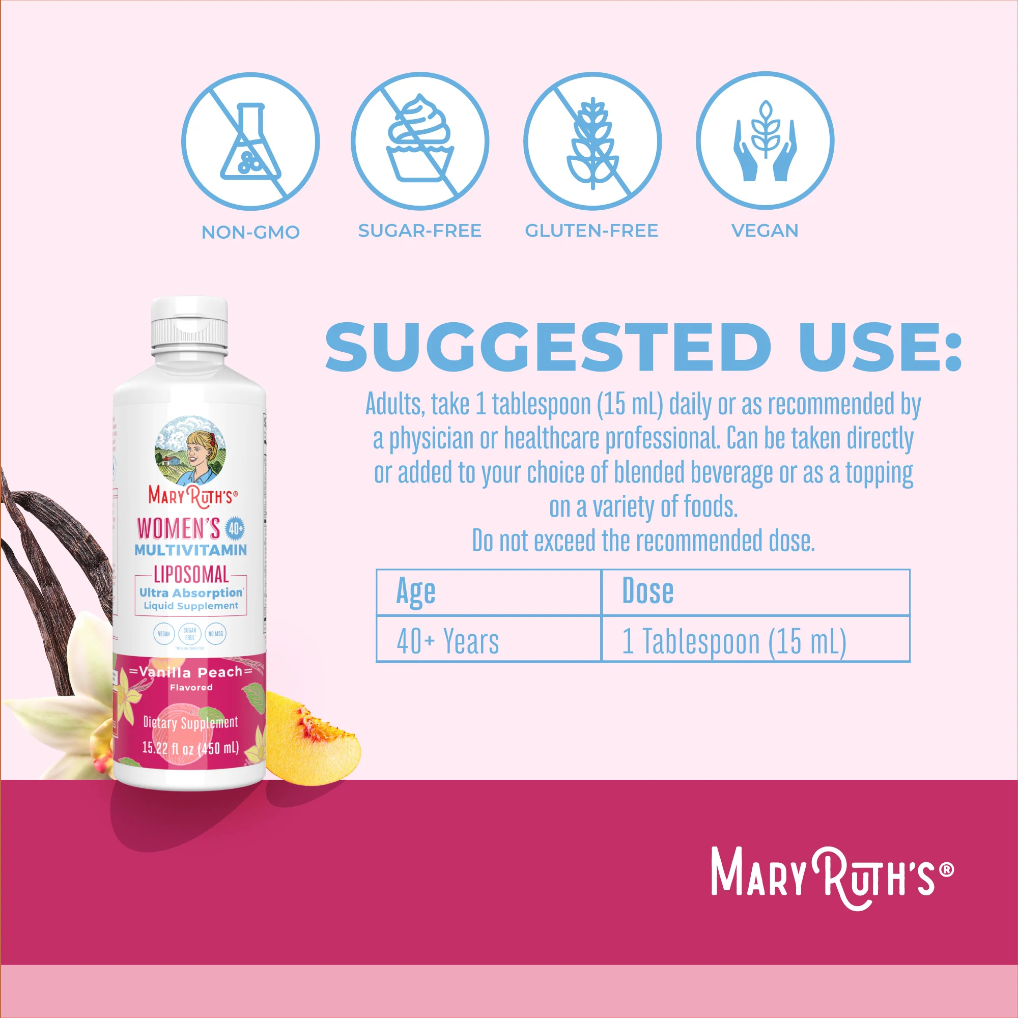 Women's 40+ Multivitamin Liposomal - Image 2