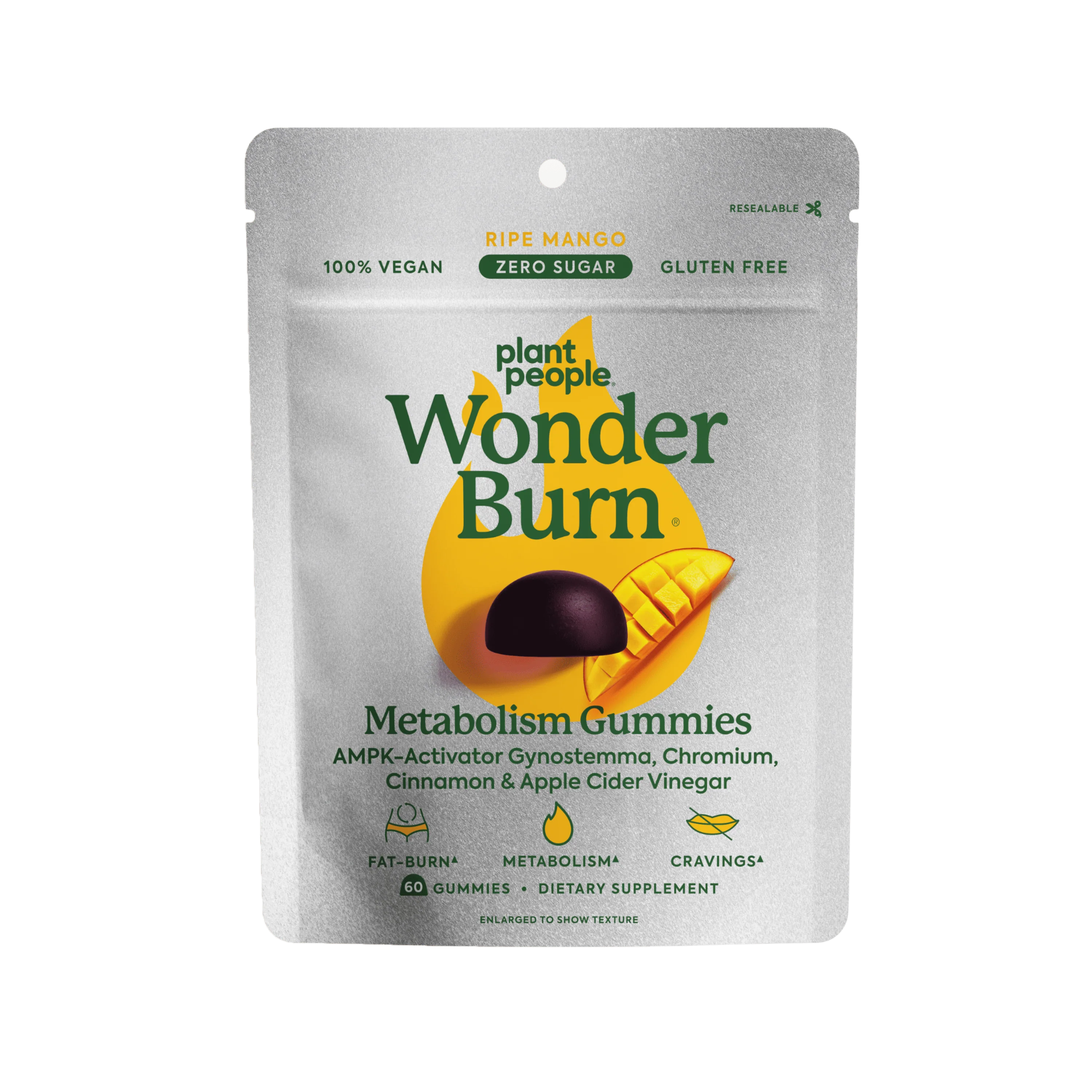 WonderBurn - Metabolism Gummies