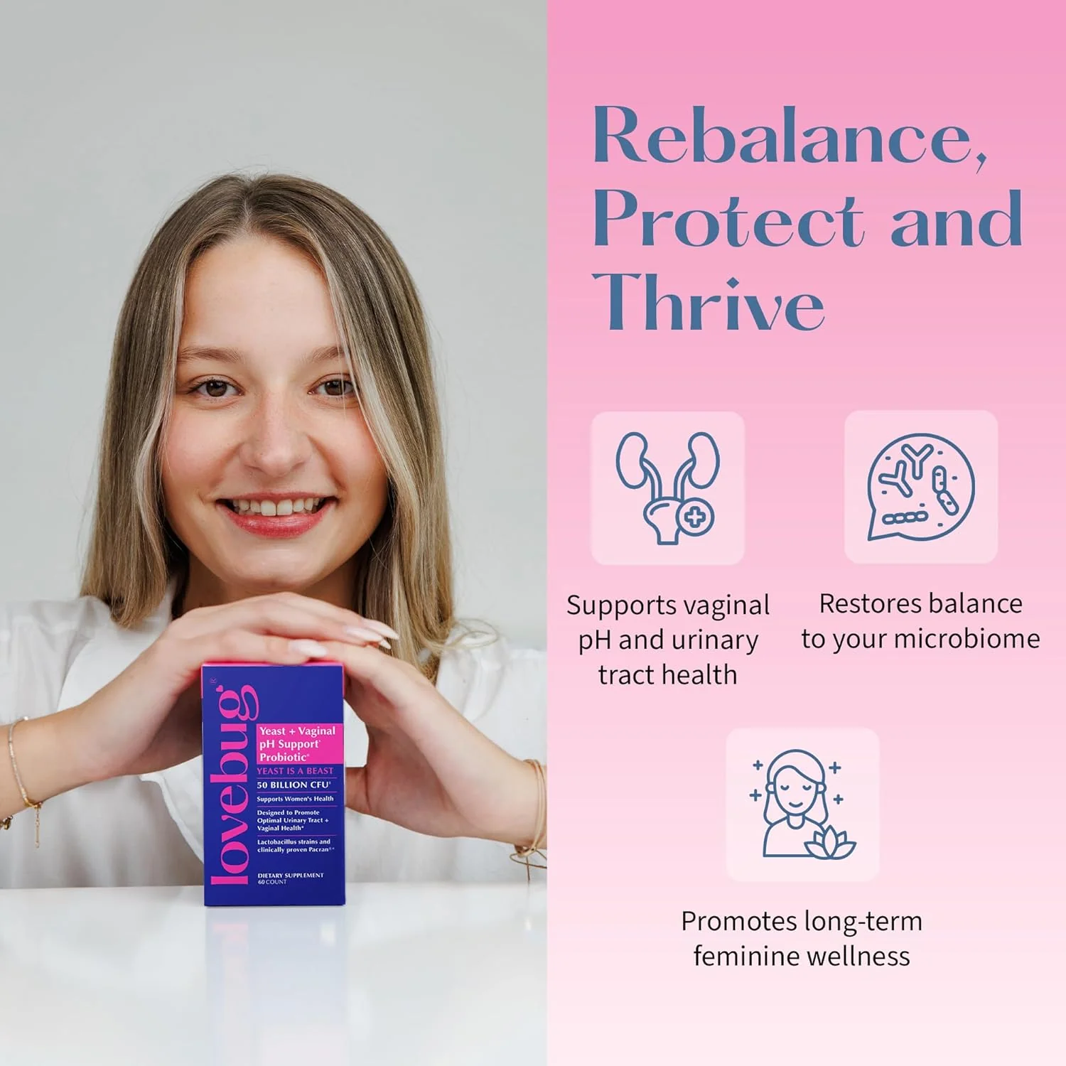 Women's Health Probiotic - Yeast and Vaginal pH Support - Yeast is a Beast - Image 7
