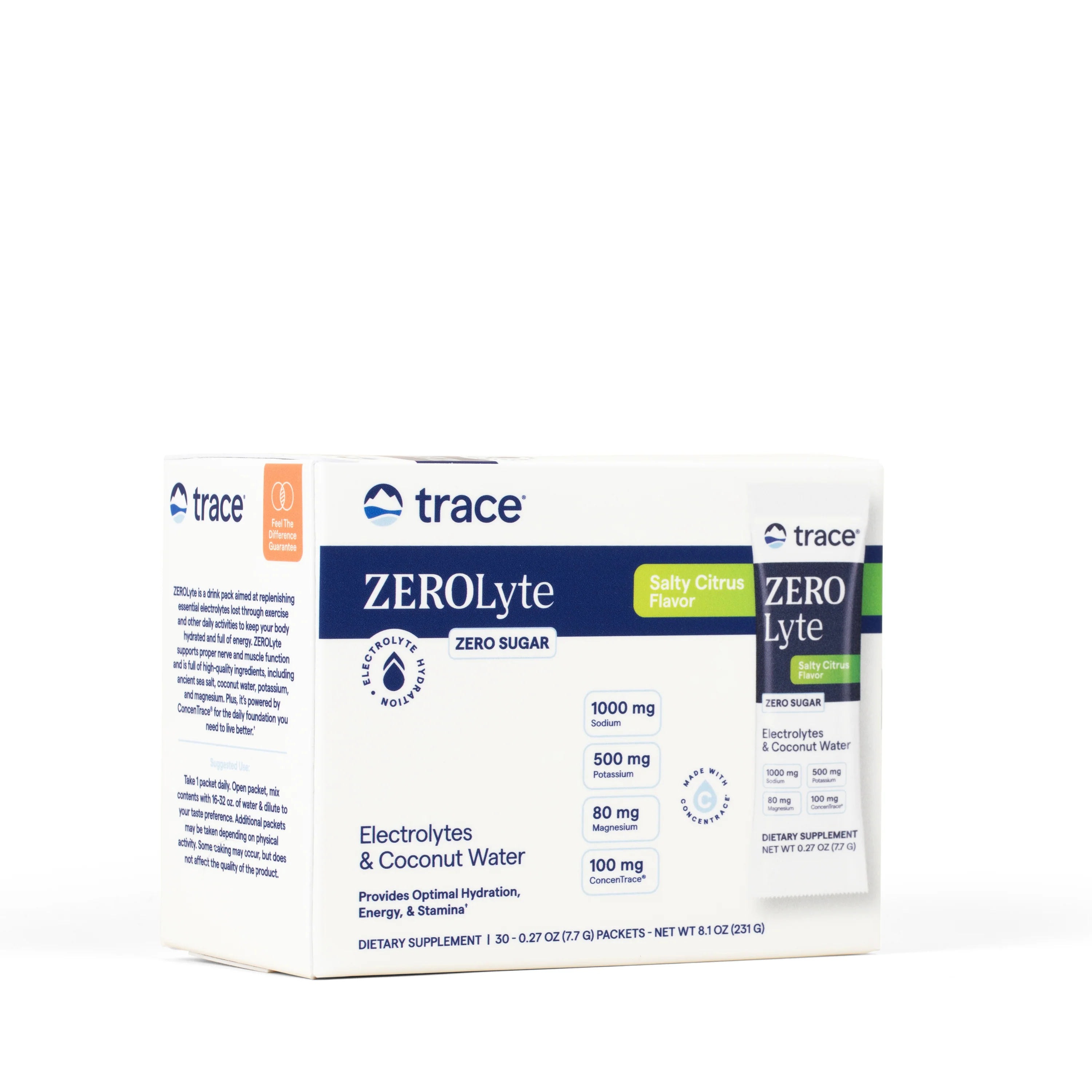 ZeroLyte - Image 8